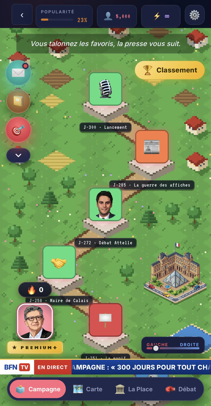 La frise de campagne en pixel art, de J-300 à l'élection